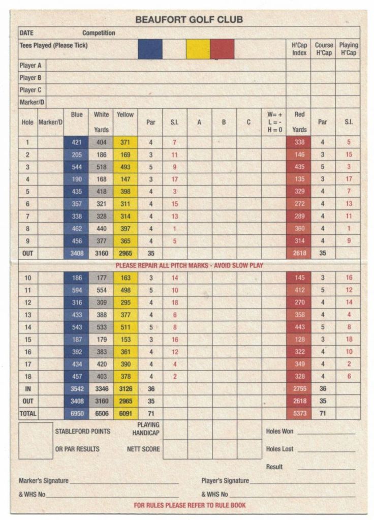 scorecard