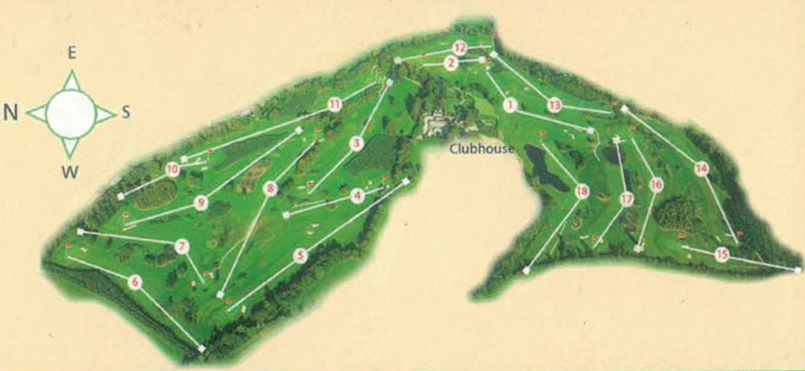 course layout